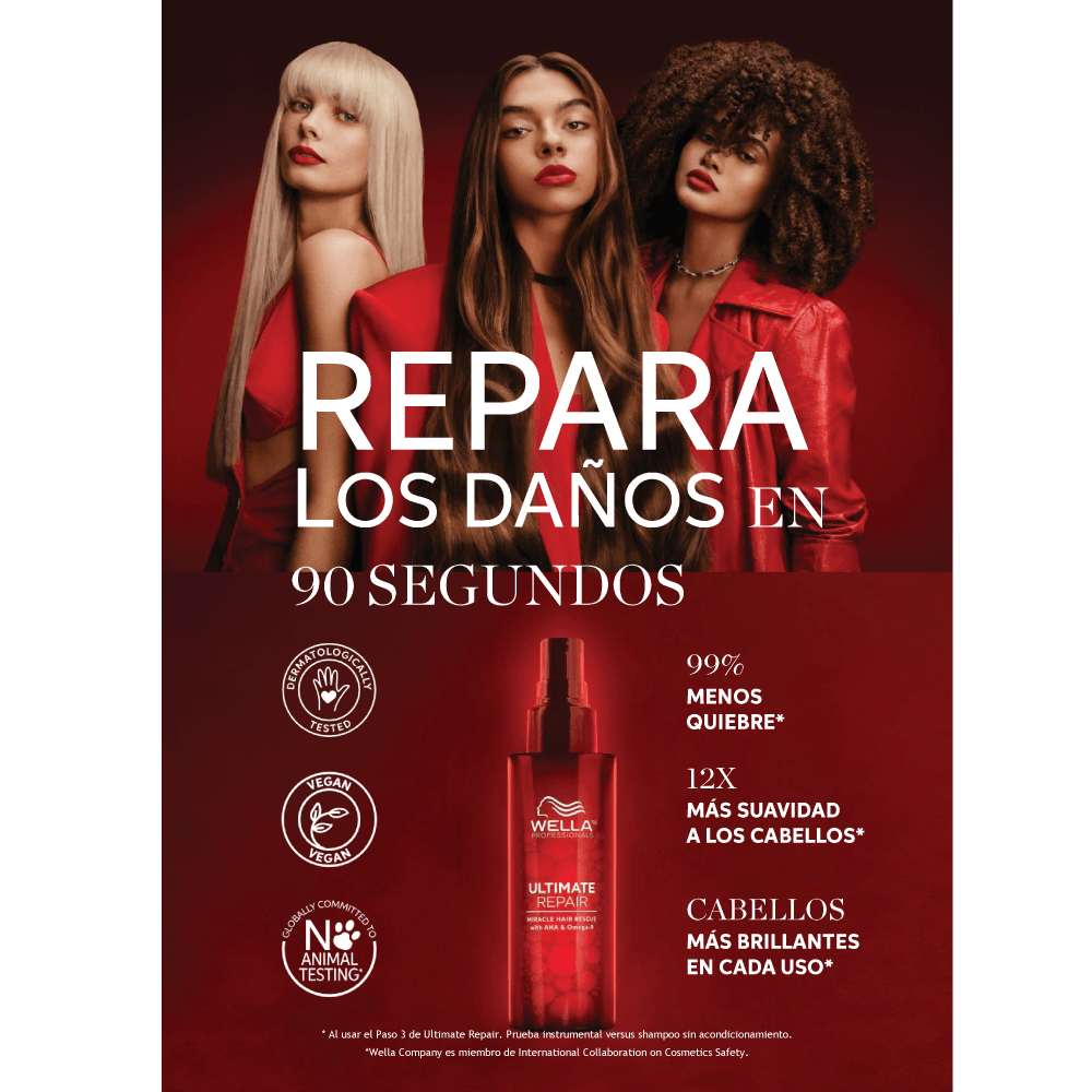 Miracle Hair Rescue Ultimate Repair Wella Professionals 95 ml - Reparación Intensa