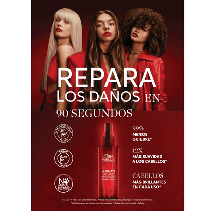 Miracle Hair Rescue Ultimate Repair Wella Professionals 95 ml - Reparación Intensa